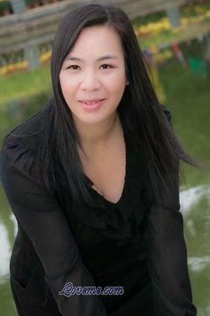 177795 - Xiaoqin Age: 50 - China