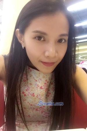 213057 - Chanootaporn Age: 40 - Thailand