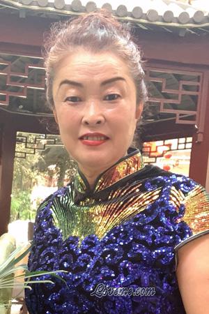 216309 - Ping Age: 70 - China