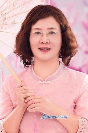 222518 - Xuhong Age: 55 - China