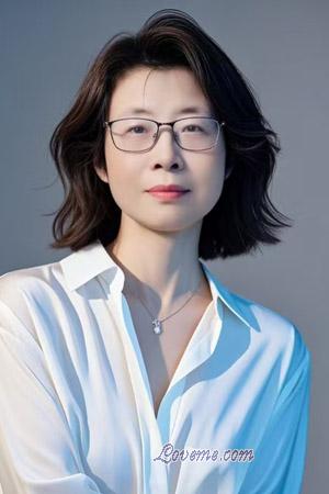 223759 - Rong Age: 59 - China