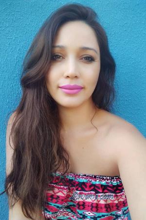 Ladies of Buenos Aeros